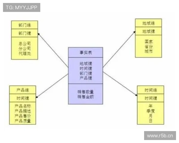 全面优化乒乓球运动员训练比赛期间科学营养饮食策略实用详解